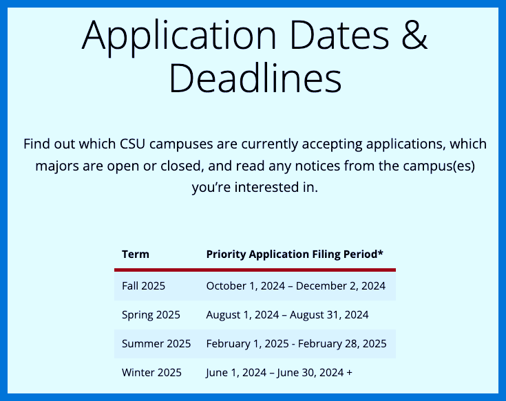 CSU application dates and deadlines for the 2025-26 academic school year.