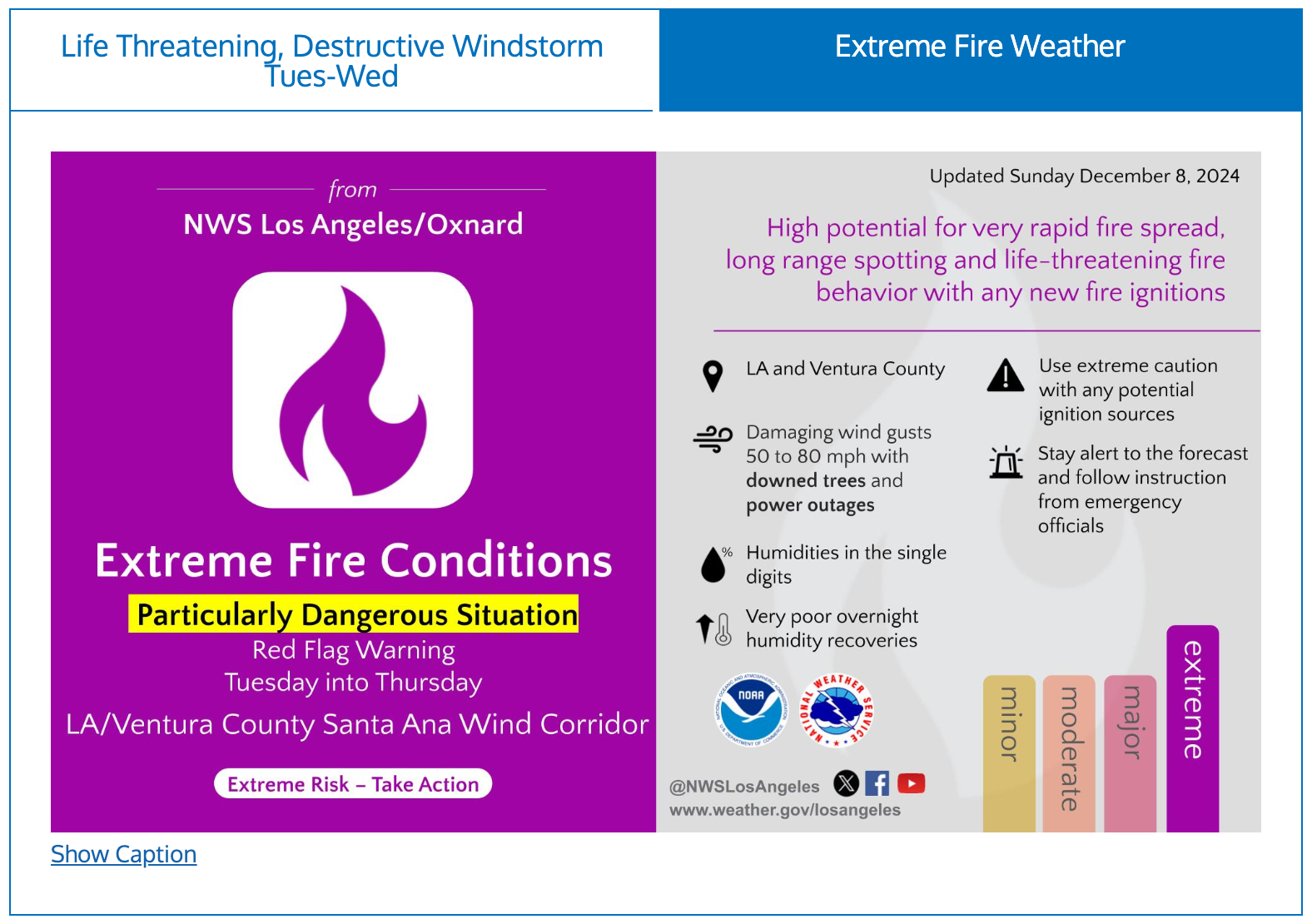 Extreme fire conditions warning from the NWS for LA and Ventura counties