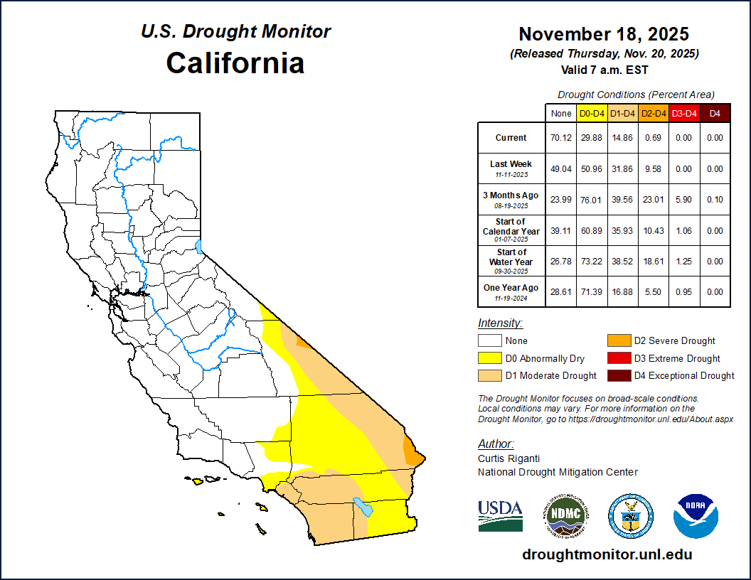 Current California Drought Conditions.