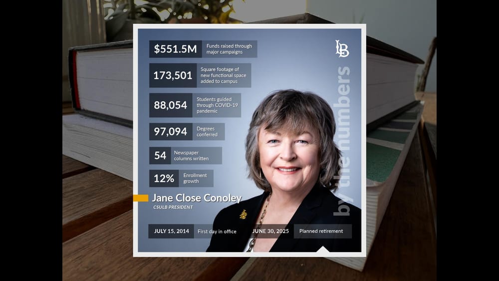 CSULB president Jane Close Conoley to retire in June 2025 post image