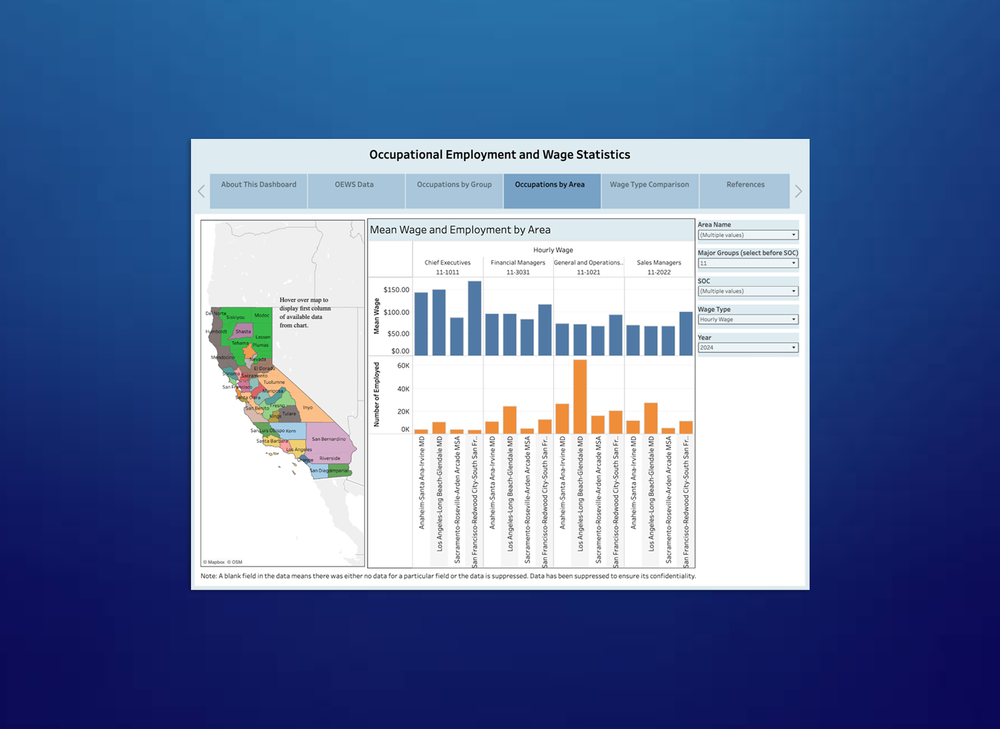 Track California wage and employment data in 2025 with this interactive tool post image
