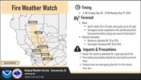 Red Flag Warning: May 18–19, 2025 – Sacramento Valley Under High Fire Risk.